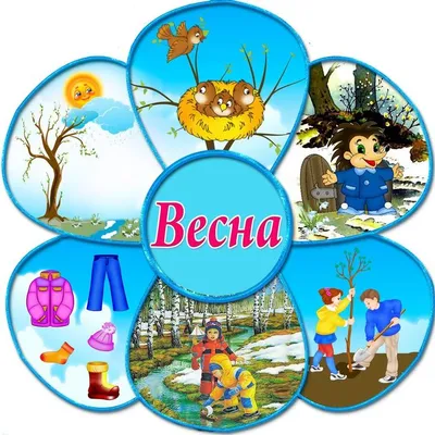 Весна картинки для детей