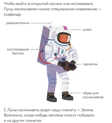 Цветное изображение космонавта мультфильма в скафандре на белом фоне.  Космос. Векторная иллюстрация для детей . Векторное изображение ©Oleon17  321291434