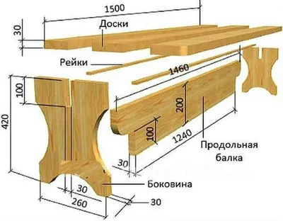 Цветник своими руками: 80 фото идей оформления клумб и цветников -  ArtProducts