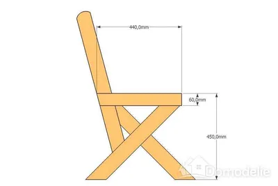 Скамейка своими руками: как сделать садовую скамейку, простая садовая  скамейка, чертеж, описание конструкции