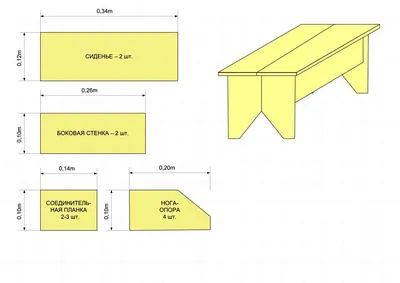 Чертежи с размерами садовых скамеек из дерева: 95 фото