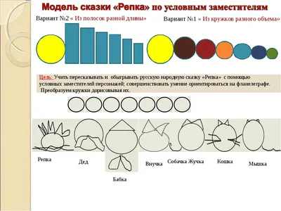 Большой набор сказок с игровым полем | Кроха-театрал