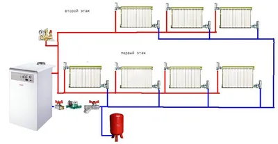 Схема отопления частного дома с электрическим котлом – требования,  предъявляемые к монтажу устройства