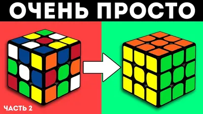 Как быстро собрать кубик Рубика 3 х 3 | Самый легкий видео урок - YouTube