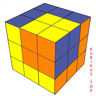 Язык кубика Рубика 3х3 обозначение сторон - Язык вращения кубика Рубика 3х3  на русском языке