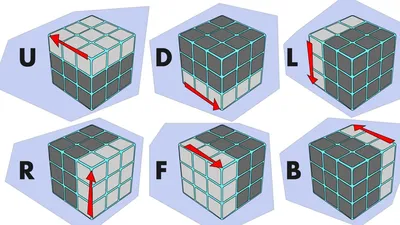 Зеркальный куб 3×3 – How to solve a Rubik's cube for kids | Как собрать кубик  Рубика для детей