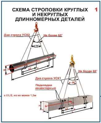 Схемы строповки и складирования, изготовление, Уфа