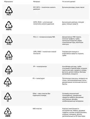 Отрезок вне и склеить смешную маленькую животную овечку Бумажная игра для  создания применений Уча Preschoolers отдыха Handmade Иллюстрация вектора -  иллюстрации насчитывающей изображение, шарж: 152335091