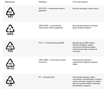 16 бесплатных инструментов для улучшения качество фото – Canva