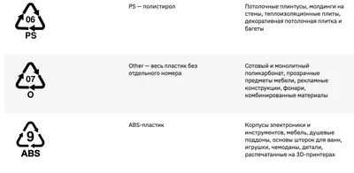 Обратная сторона любви. Как склеить своё сердце после разрыва и построить  отношения мечты, а не воздушный замок - купить книгу Обратная сторона  любви. Как склеить своё сердце после разрыва и построить отношения