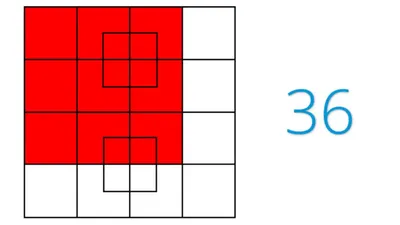 Сколько квадратов на картинке фотографии