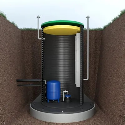 Подача воды из скважины в загородный дом, система водоснабжения из скважины