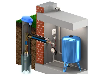 Обустройство скважины на воду под ключ цена в Москве | Бурение и  обустройство скважин на воду