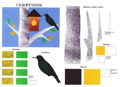 Скворец (литература для детей и взрослых) Юрий Пастухов | Николай Лакутин и  компания. Читаем онлайн. Дзен рассказы | Дзен