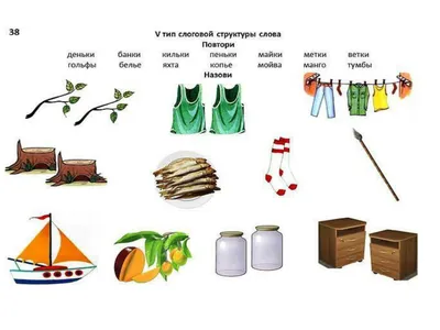 Слоговые лабиринты : дидактическое пособие по формир. слоговой структуры  слова у детей с тяжелыми наруш. речи (ID#103845314), цена: 9 руб., купить  на Deal.by