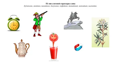 Пазлы на второй тип слоговой структуры слова по Марковой / 2 класс слоговой  / 2ссс, Elli Wonderland - купить в интернет-магазине Игросити