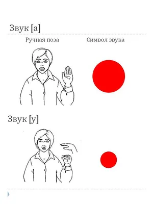 Комплексная методика коррекции нарушений слоговой структуры слова.  Крупенчук О. И. (6624085) - Купить по цене от 389.00 руб. | Интернет  магазин SIMA-LAND.RU