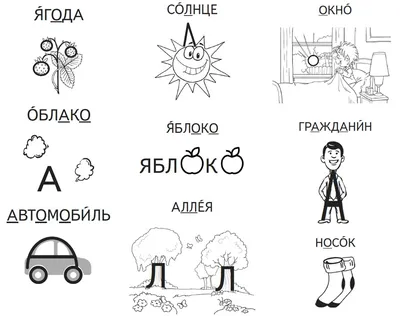 Обучающий плакат Словарные слова (3-4 класс) для начальной школы, формат А2  с ламинацией ДЕЛАЙ УРОКИ САМ - купить с доставкой по выгодным ценам в  интернет-магазине OZON (688651877)