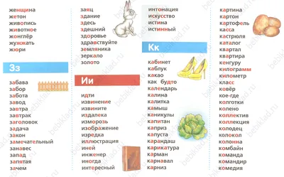 Словарные слова в образах и картинках: пособие для логопеда в 2 частях.  Часть 1 | Дефектология Проф