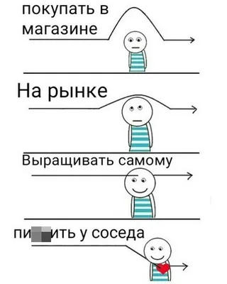 Юмор вам в ленту. «Смешные» демотиваторы для пенсионеров, Хохотали всем  домом, часть 1 | Елена Кузнецова | Дзен