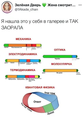 Фломастеры \"Hatber VK\", 12 цветов, серия \"Смешные единороги\", в картонной  упаковке: цена, купить в Астане, Алматы, Казахстане | hatber.kz