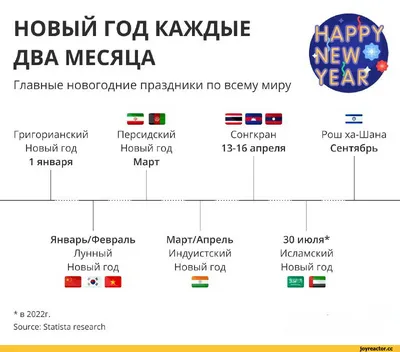 Смешные новогодние иллюстрации (54 фото) » Красивые картинки, поздравления  и пожелания - Lubok.club