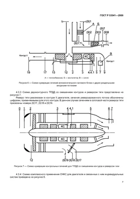 ГОСТ Р 53541-2009 Авиационные двигатели и их узлы. Индексация параметров  состояния воздуха (газа) по сечениям проточной части авиационных двигателей  и связанных с ними газовоздушных систем