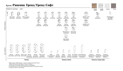 Модульная кухня Равенна Тренд Софт Айвори - купить по лучшим ценам,  заказать онлайн в каталоге интернет магазина качественной мебели Мебель Шара