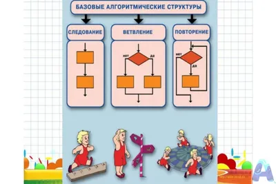 Игры на уроках сольфеджио для детей Издательство Владос 40998022 купить за  378 ₽ в интернет-магазине Wildberries