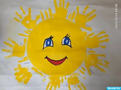 Красивые картинки солнышка с лучиками и улыбкой для детей — Природа Мира