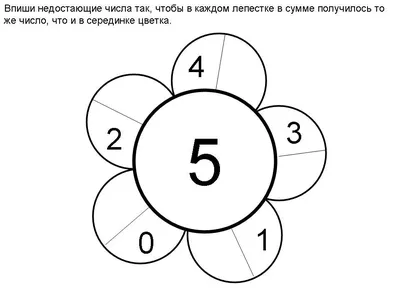 Букволёт: Учим состав чисел первого \"пятачка\"