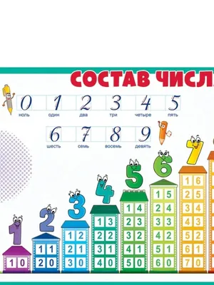 Игра «Числовые домики» – igro-mama.ru