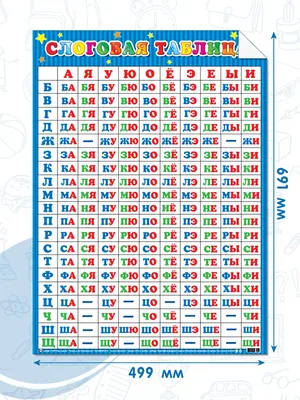 Обучающий плакат для детей \"Состав числа\" / А-0 (84x119 см.) - купить с  доставкой по выгодным ценам в интернет-магазине OZON (736998999)