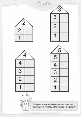 состав числа 5: 6 тыс изображений найдено в Яндекс.Картинках | Математика,  Для детей, Идеи для обустройства класса