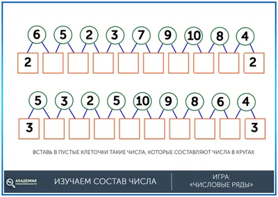 Книга Нейроматематическое домино Состав числа Счёт в пределах 10  Профилактика и коррекция… - купить книги по обучению и развитию детей в  интернет-магазинах, цены на Мегамаркет | 2531