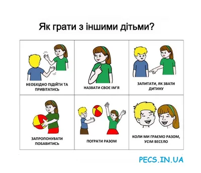 Карточки PECS Социальные истории - Sensorin.ru