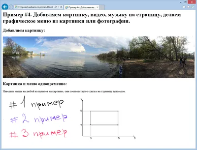 ТОП-20 современных принципов верстки сайтов 2024: правила верстки макетов,  примеры верстки сайтов HTML, CSS, JavaScript, виды верстки сайтов