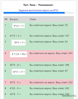 Open-source блокнот Wolfram Language или как воссоздать минимальное ядро  Mathematica на Javascript и не только / Хабр