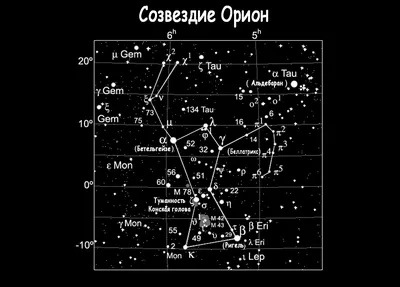 Карта звёздного неба для детей с наклейками : купить в интернет-магазине с  доставкой — OZ.by