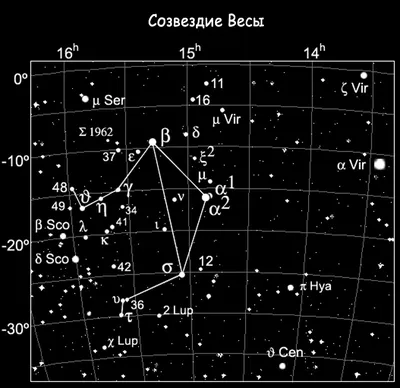 Созвездие рисунок для детей - 71 фото