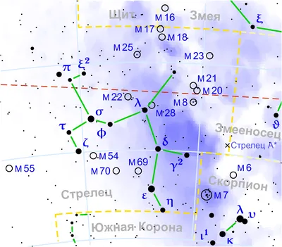 Рассказы про созвездия звездного неба для детей | Образовательная  социальная сеть