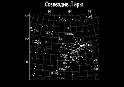 Созвездие Ориона на небе | Пояс Ориона | Как выглядит созвездие Орион |  Star Walk