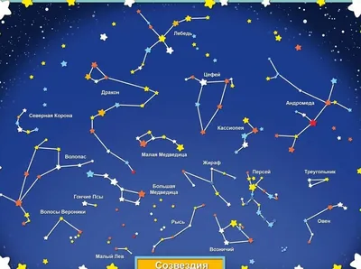 Шаблон бесшовного шаблона звезд созвездия для детей Иллюстрация штока -  иллюстрации насчитывающей сновидения, прогноз: 156286865