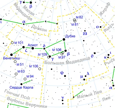 Созвездия на небе картинки - 64 фото