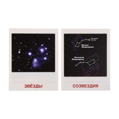 Зодиакальные созвездия рисунок - 59 фото
