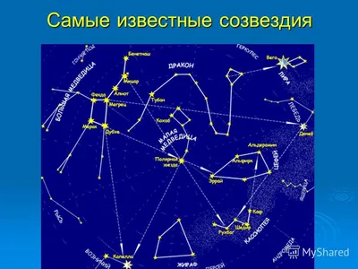 Фон созвездия для презентации (59 фото) • Прикольные картинки и позитив