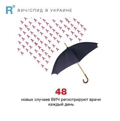 1 декабря о глобальной проблеме ВИЧ-СПИД всему миру напоминает красная  ленточка - БЕЛОРУССКИЙ ПРОФЕССИОНАЛЬНЫЙ СОЮЗ РАБОТНИКОВ ЗДРАВООХРАНЕНИЯ