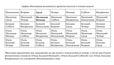 Федор Сумкин - Среда-это маленькая пятница. #швейнаяфабрика #федорсумкин  #помосумки | Facebook