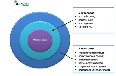 Чистая окружающая среда PNG , защита окружающей среды, общественная охрана  окружающей среды, чистота PNG рисунок для бесплатной загрузки