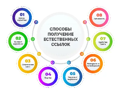 HTML редактор TInyMCE - платформонезависимый JavaScript HTML WYSIWYG  редактор на основе Web для 1С: ERP